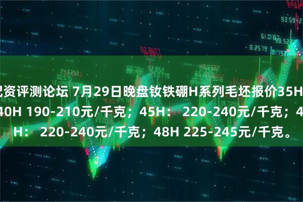 配资评测论坛 7月29日晚盘钕铁硼H系列毛坯报价35H 175-195元/千克；40H 190-210元/千克；45H： 220-240元/千克；48H 225-245元/千克。